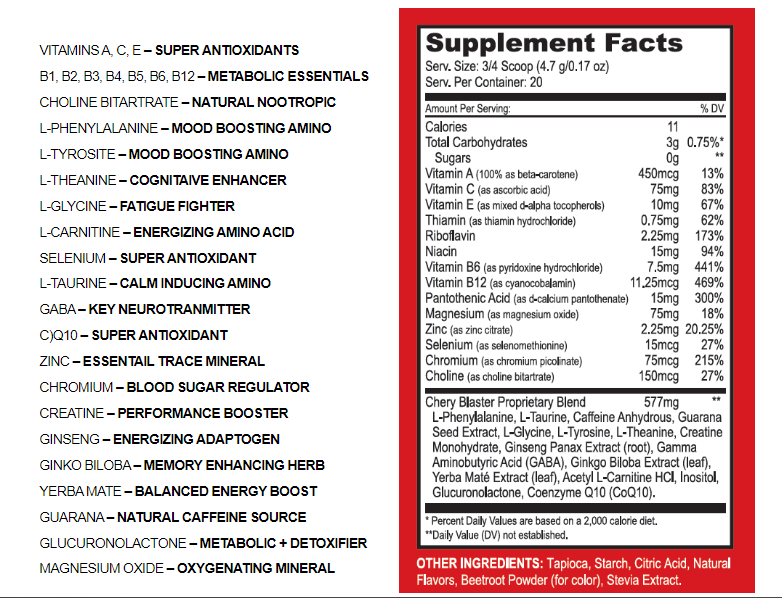 Clear Heart Ingredients